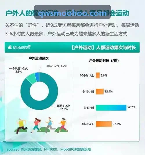 MK体育官方网站 - 精彩赛事直播与体育资讯平台区域协同治理模式与校级看板